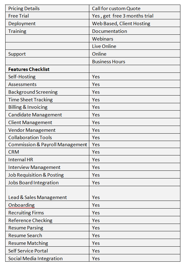 iTechPioneer feature overview table